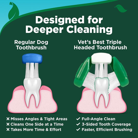 triple-headed toothbrush with bristles contoured to surround each tooth