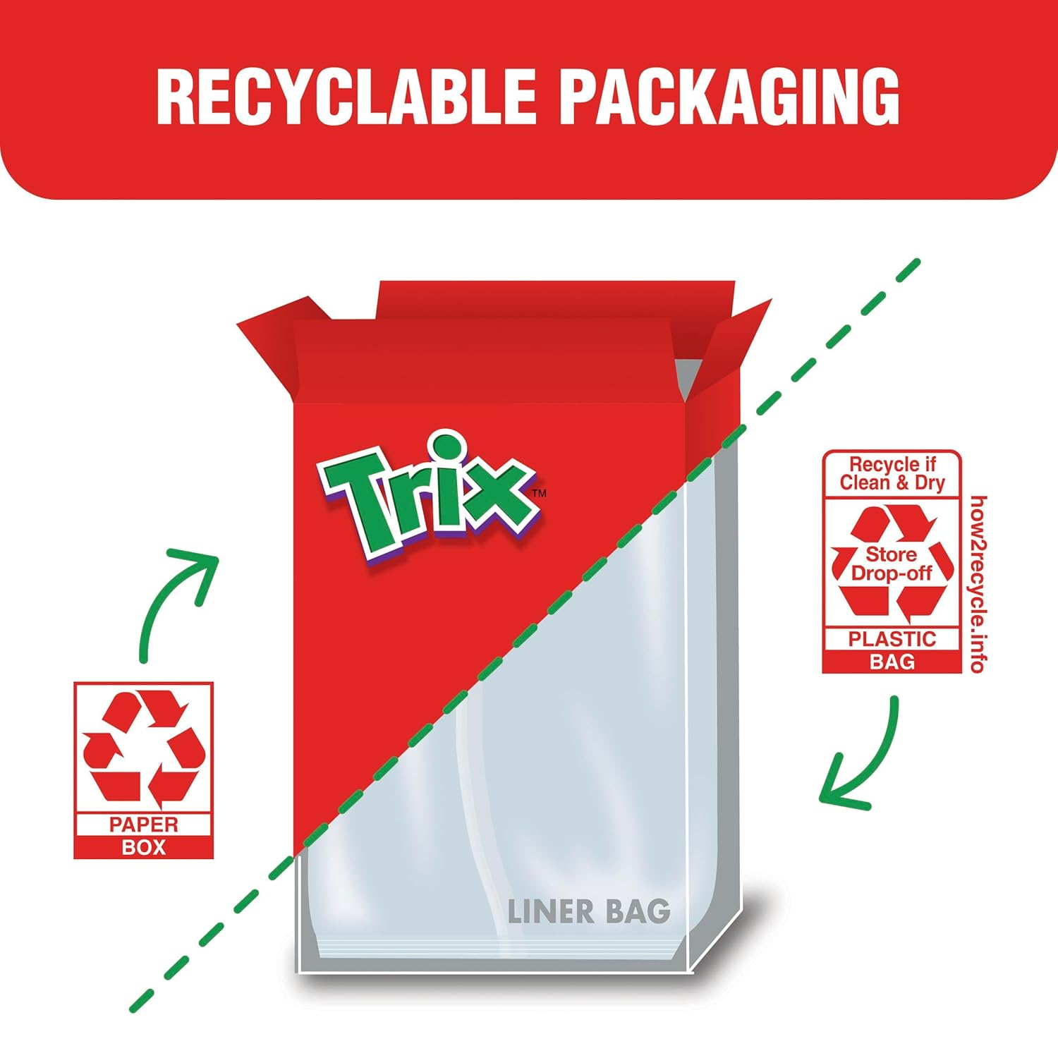 Trix Fruity Breakfast Cereal – Whole Grain Cereal with Vitamins and Minerals for Balanced Mornings
