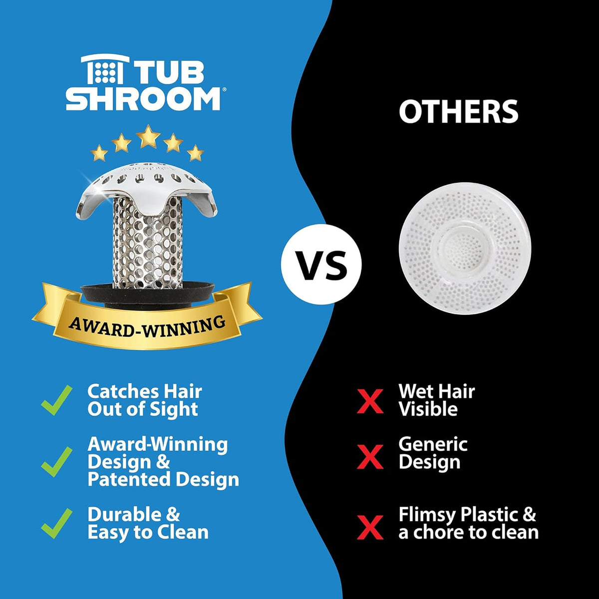 TubShroom Ultra Combo – Minimalist Bathroom Hair Catcher, Inside-the-Drain Stainless Steel Design