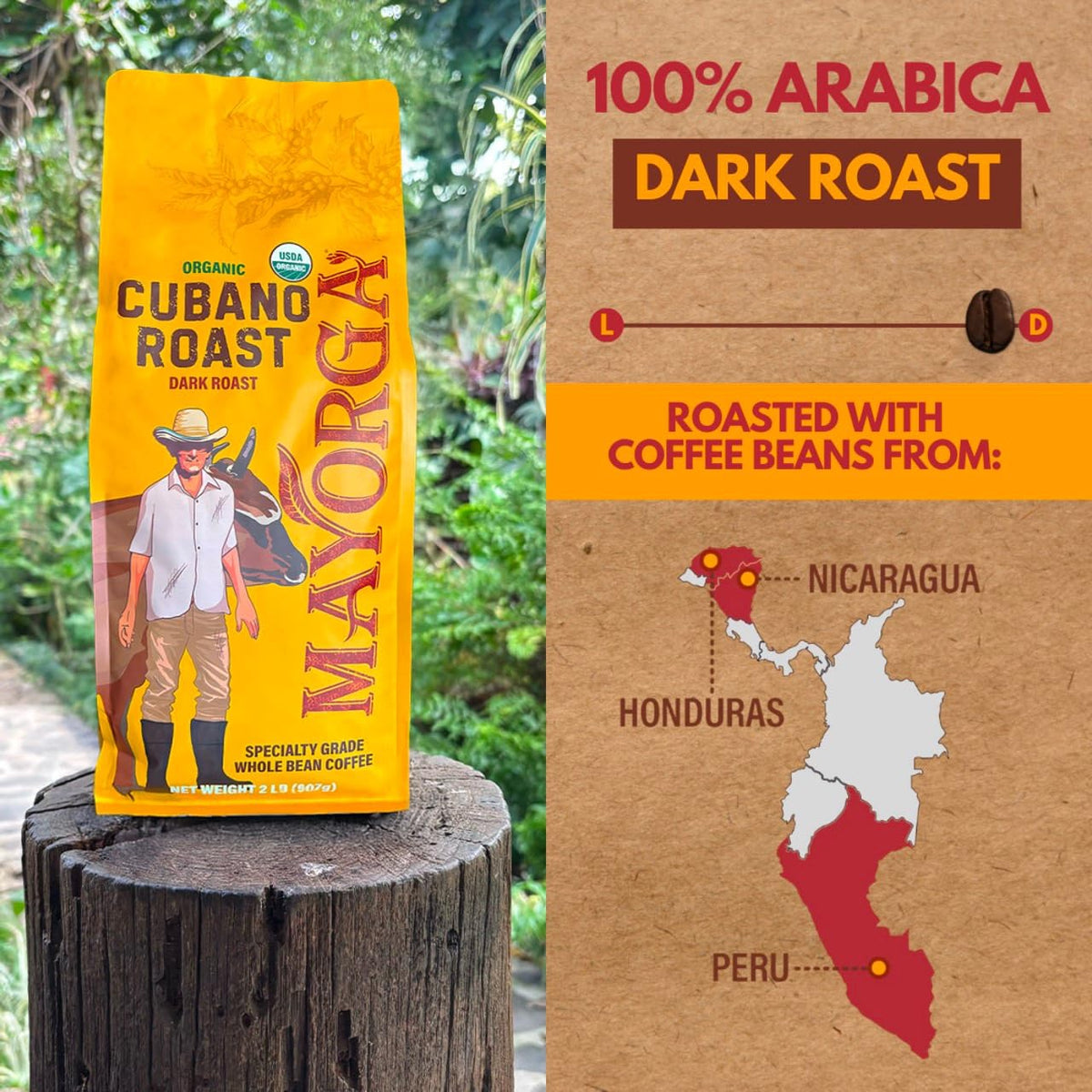 twelve variants across roast style (cubano, dark chocolate, muy macho, buenos dias), size (12oz/2lb/32oz/80oz), caffeine (regular and decaf), and pack count (1 and 2)