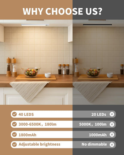 two operating modes: motion-activated sensor mode and always-on