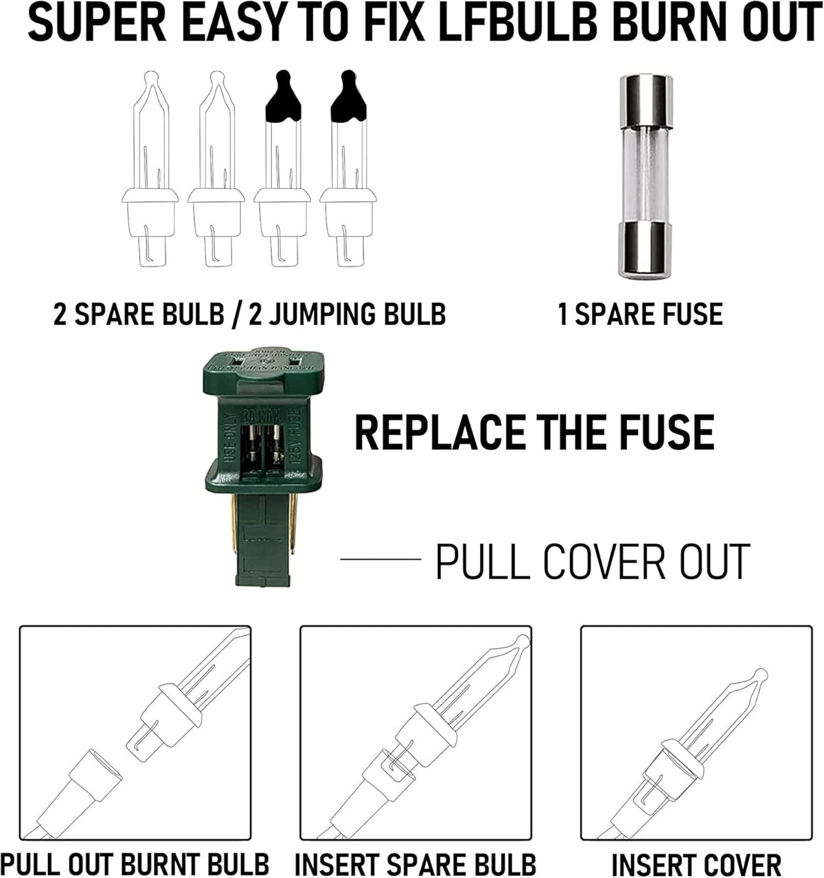 ul-certified 120v design with built-in 3a fuse for overcurrent safety