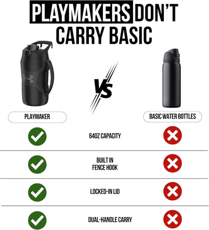 Under Armour Kids Half Gallon Bottle – Insulated Leak-Resistant Jug for Travel Games, Practice, and Car Rides