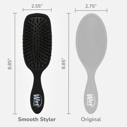 unisex form factor marketed for both women and men