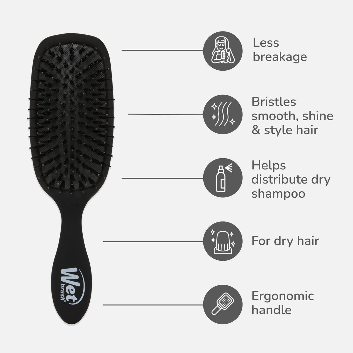 universal design tested across straight, curly, textured, thick, and wavy hair types