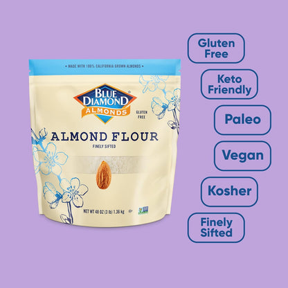 usa-grown and usa-processed almonds
