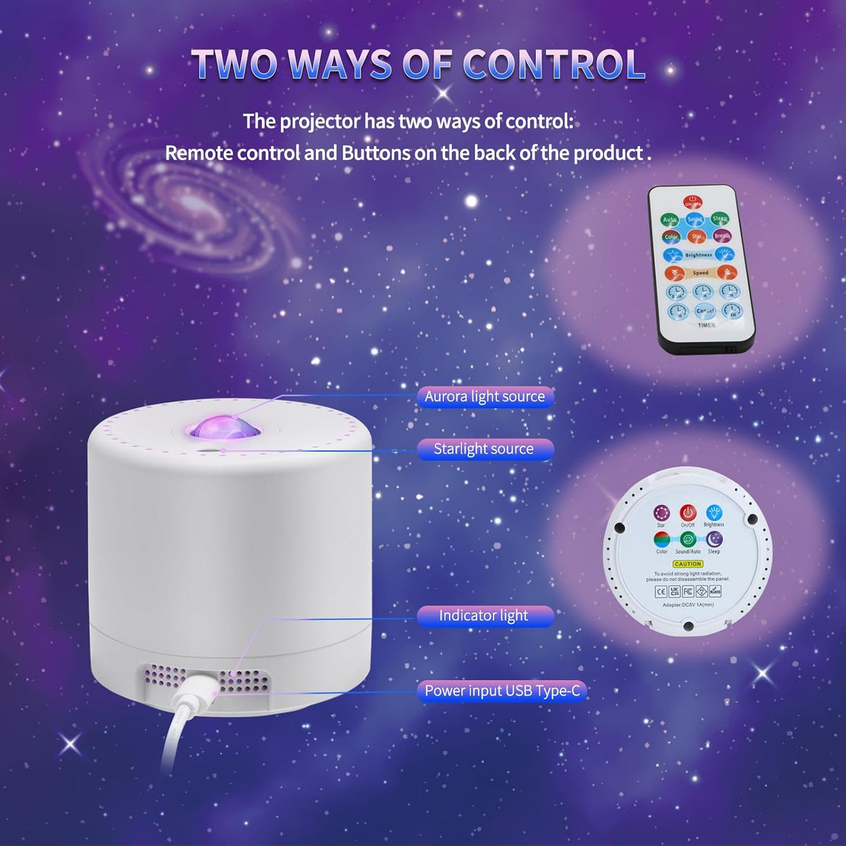 usb-powered 5w led, 100 lumen output