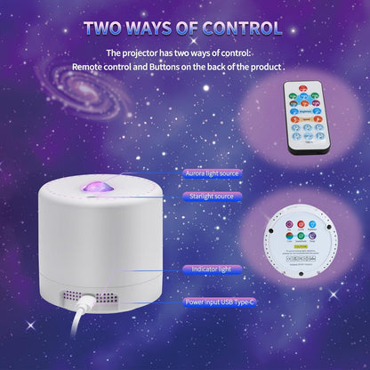 usb-powered 5w led, 100 lumen output