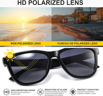 uv protection coating on all lenses