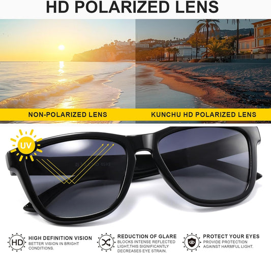 uv protection coating on all lenses