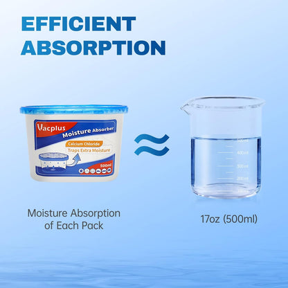 Vacplus Moisture Absorbers – Compact 500ml Dehumidifier Box, Discreet Design for Uncluttered Shelves and Closets
