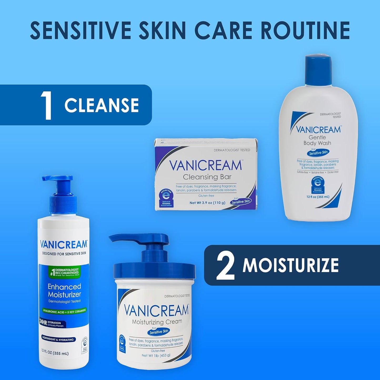 Vanicream Enhanced Moisturizer – Sensitive Skin Body Lotion for Nightly Wind-Down Skincare Ritual