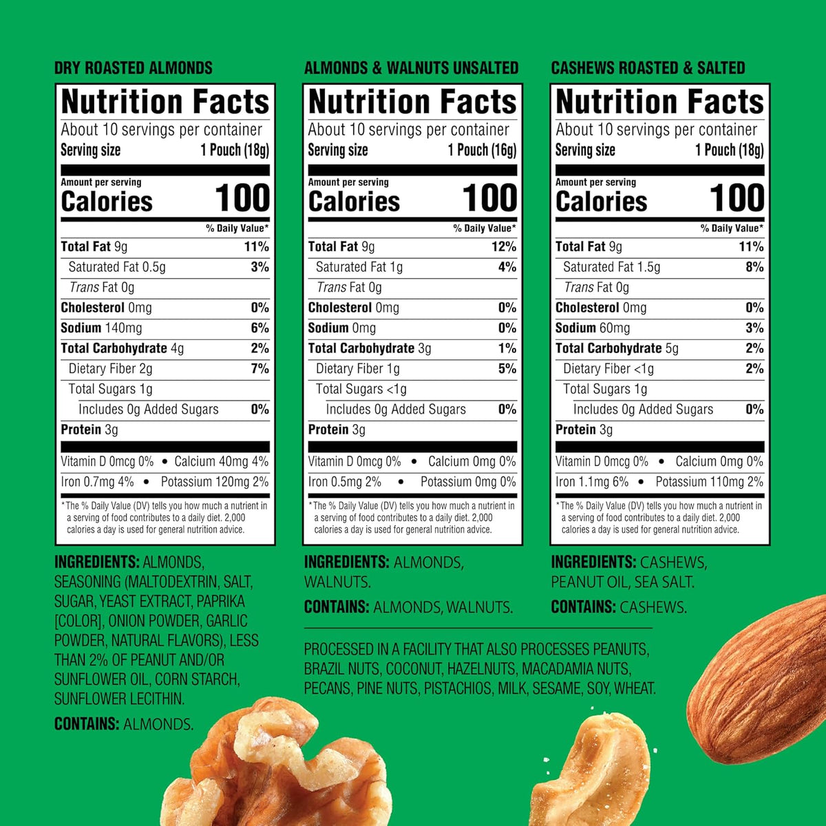 variety includes dry roasted almonds, natural almonds & walnuts, and roasted & salted cashews