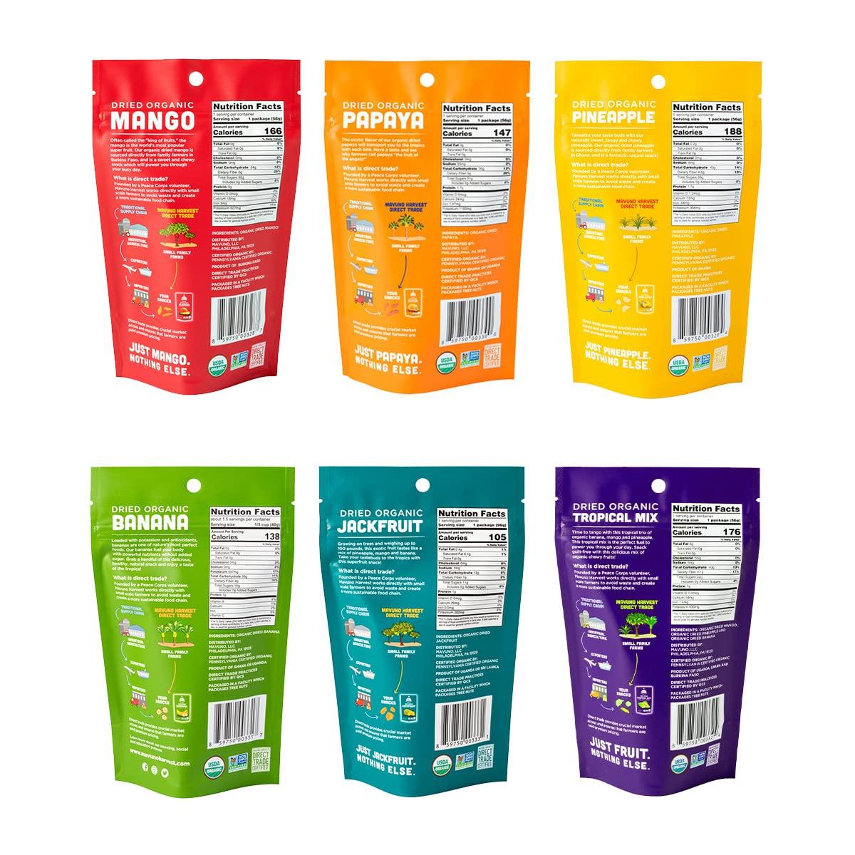 vegan and gluten-free formulation