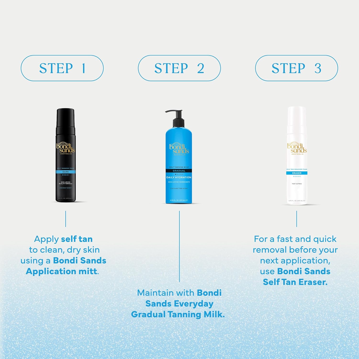 vegan, cruelty-free, and australian-made formulation standards
