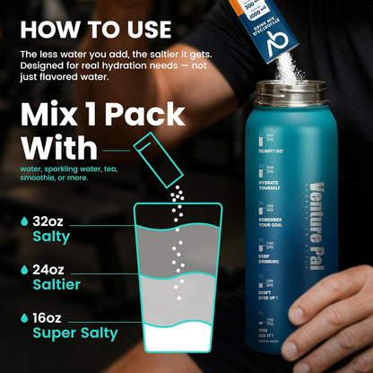 Venture Pal Electrolyte Powder Packets – Portable Hydration for Hiking Trails, Campsites and Long Road Trips