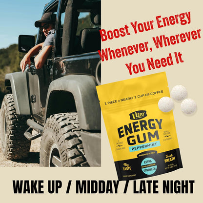 Viter Energy Caffeinated Chewing Gum – Midday Focus Boost for Office Desk, Sugar-Free Nootropic Energy for Work