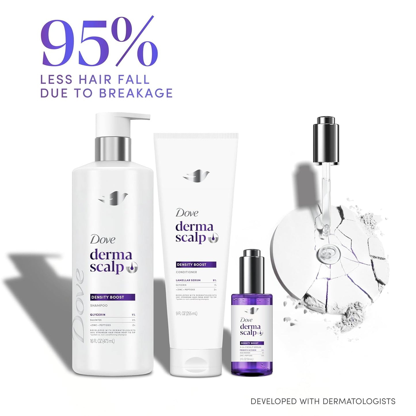volumizing liquid form suitable for all hair types and all hair colors