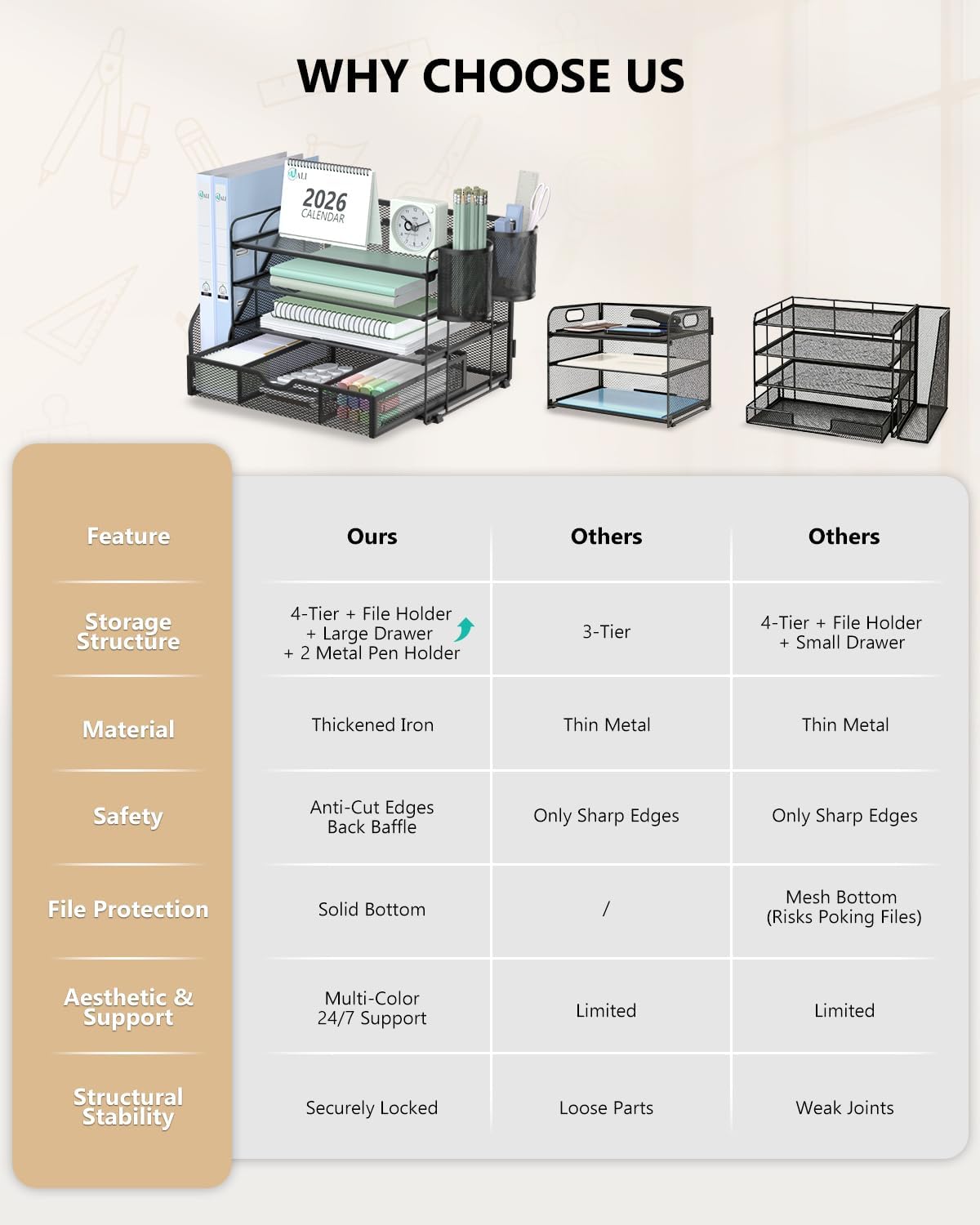 WALI Less-Is-More Desktop File System for Minimalist Home Offices, Compact Tiered Letter Tray with Integrated Drawer and Pen Cups