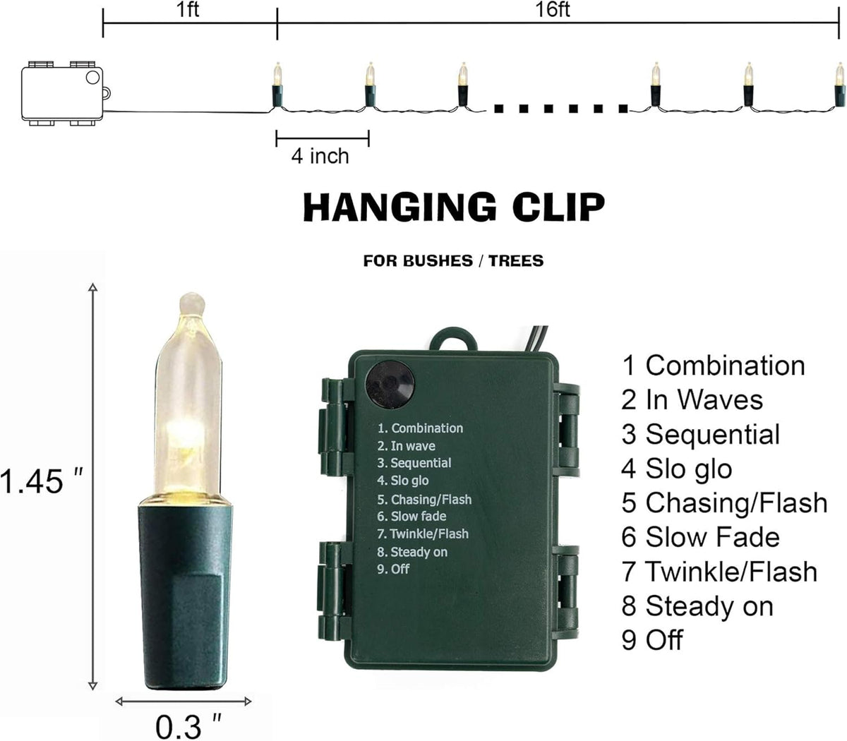 waterproof battery box and pvc-insulated wire rated for outdoor weather conditions