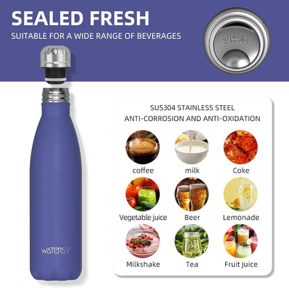 WATERSY Slim Travel Water Bottle – Meaningful Last-Minute Gift for Hikers, Students, and Gym Lovers