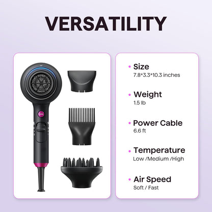 Wavytalk Blown Away Ionic Hair Dryer – Protective Blow Dryer with Intelligent Heat Control for Sensitive Scalps and Daily Family Use