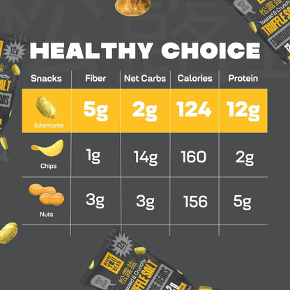 Where You Bean Edamame Snack – Office Desk Staple for Focused Mid-Day Fueling