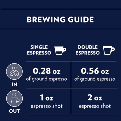whole bean format optimized for drip coffee maker or french press