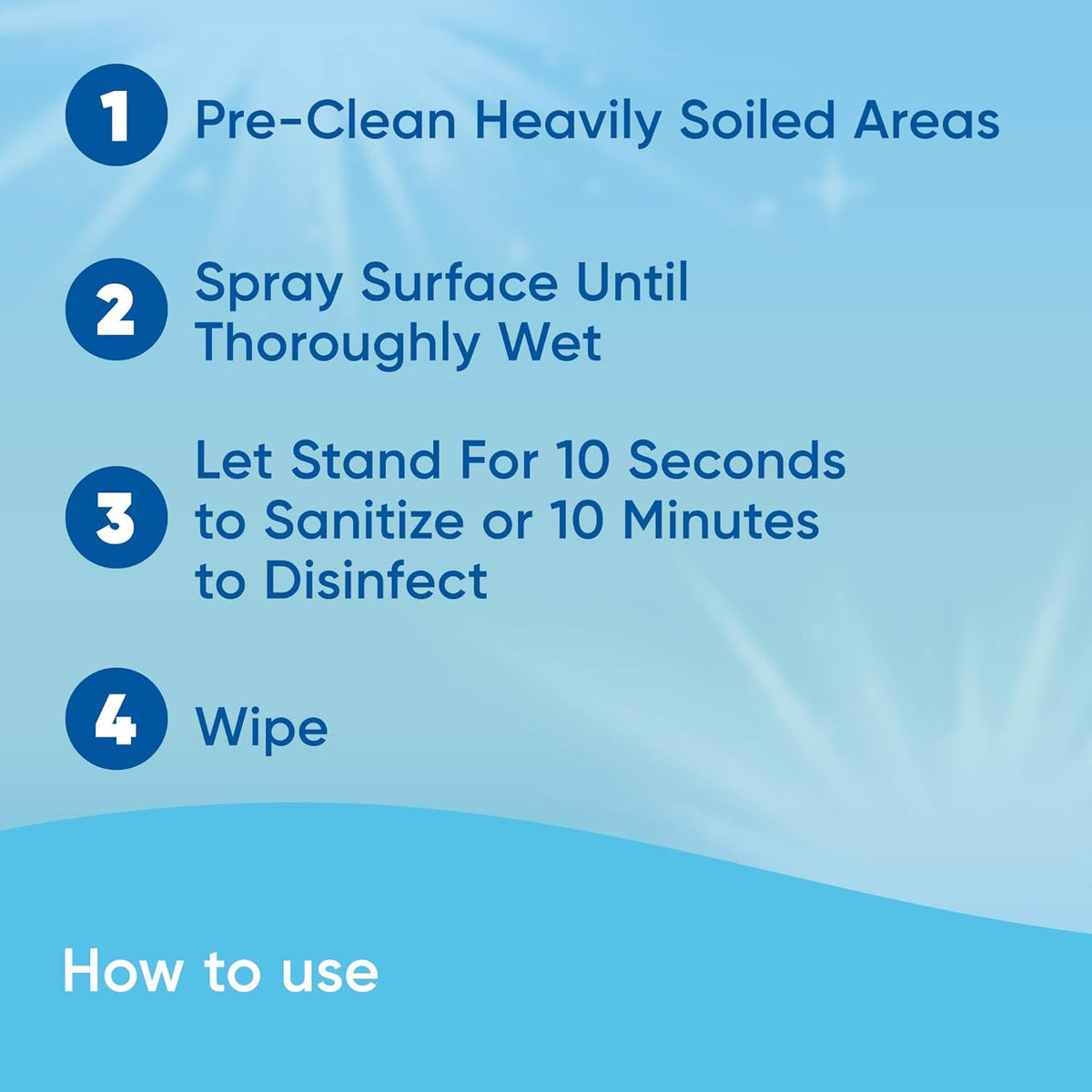 Windex Antibacterial Cleaner – Streak-Free Counters and Tables for Family Dining and Kids' Spaces