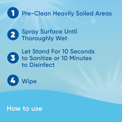 Windex Antibacterial Cleaner – Streak-Free Counters and Tables for Family Dining and Kids' Spaces