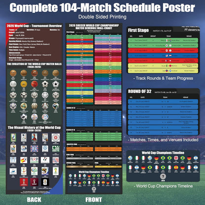 World Cup Wall Chart 2026 Poster Set – Statement Living Room Decor for Dedicated Soccer Enthusiasts