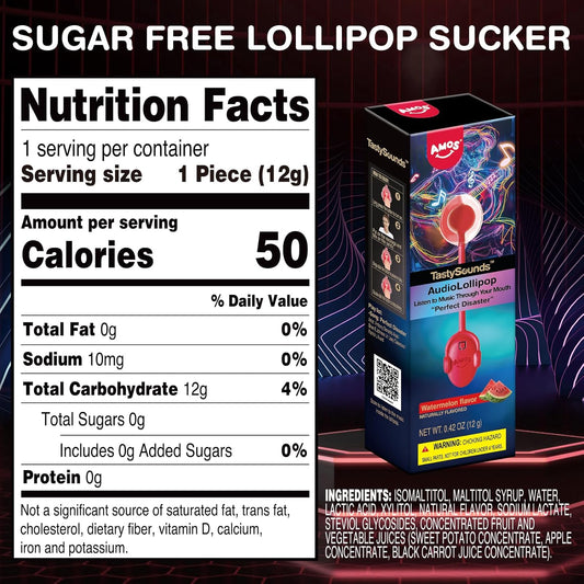 xylitol-based sugar-free hard candy formulation