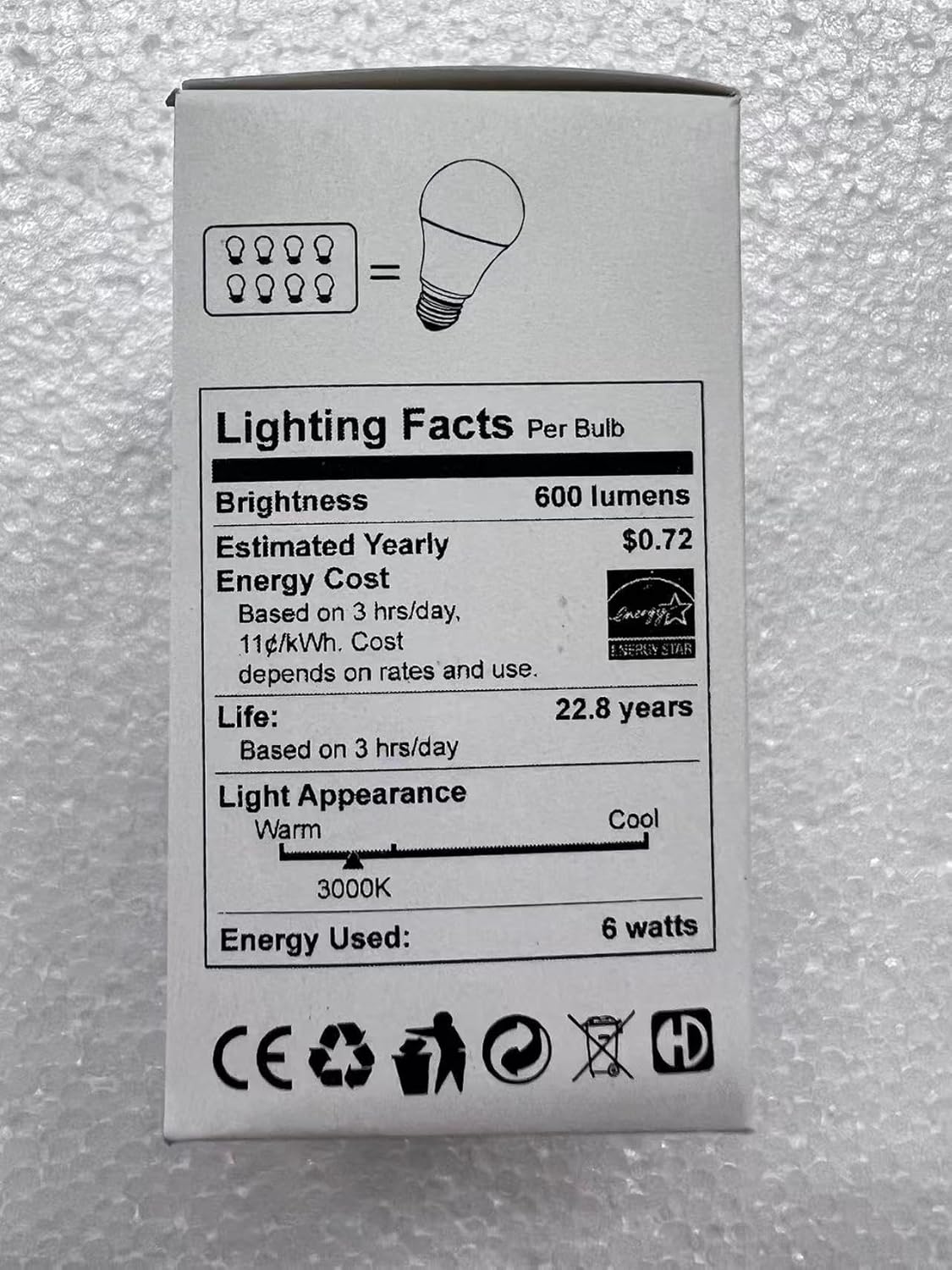 Yarra-Decor Focus Task Lamp – Dimmable Home Office Desk Light with Two USB Charging Ports