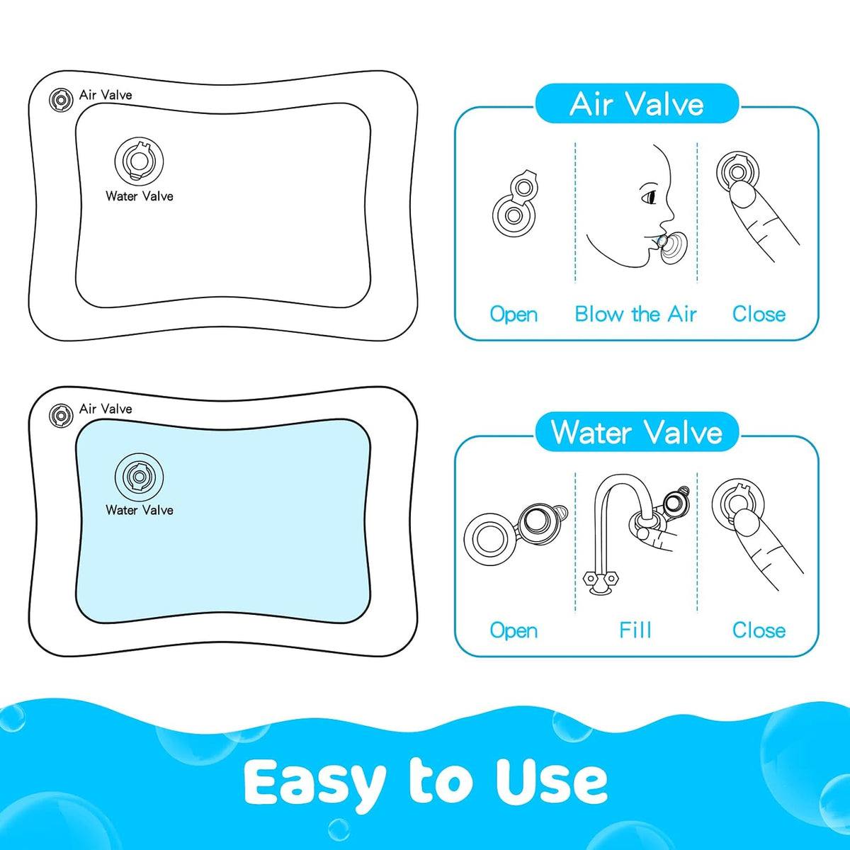 Yeeeasy Baby Water Play Mat – Gift-Ready First Birthday Present for Infants and Toddlers, Ages 3-24 Months