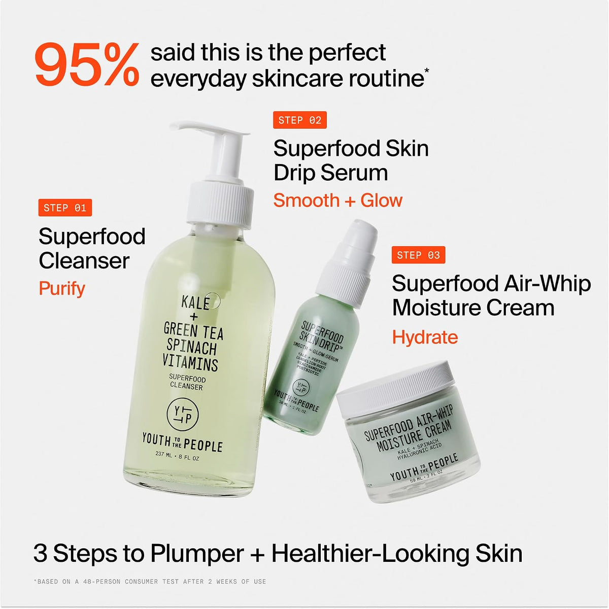 Youth To The People Superfood Cleanser - Simple Daily Gel Cleanser Aligned with Clean Living and Restrained Routines