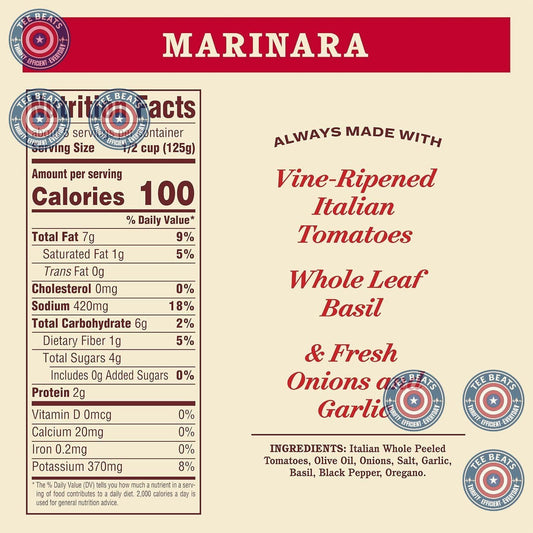 zero added sugar formulation suitable for keto and low-carb diets