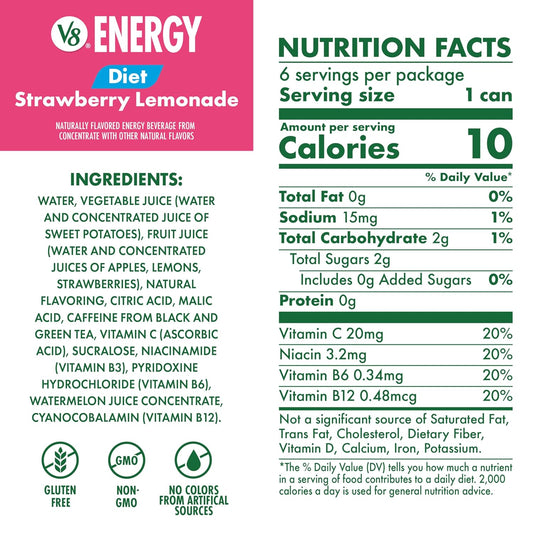 zero added sugar with 50 calories and 12g carbohydrates per can