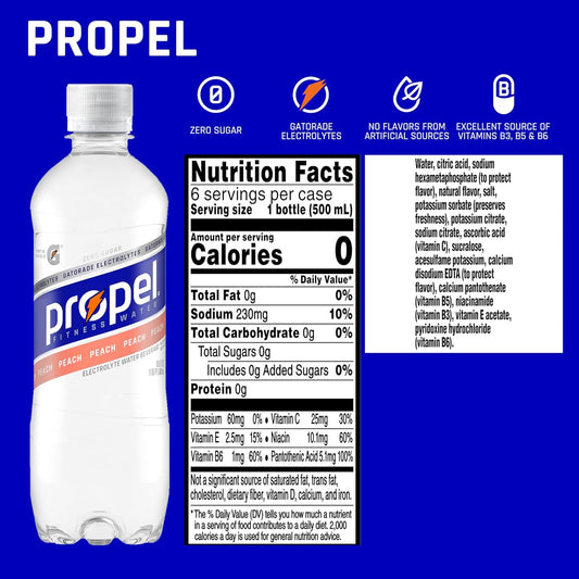 zero calorie and zero sugar formulation