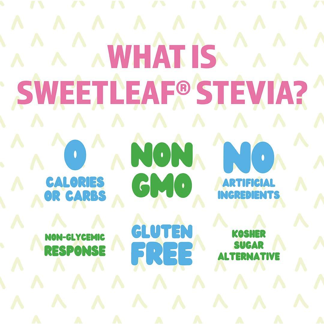zero calories, zero sugar, zero carbs formulation