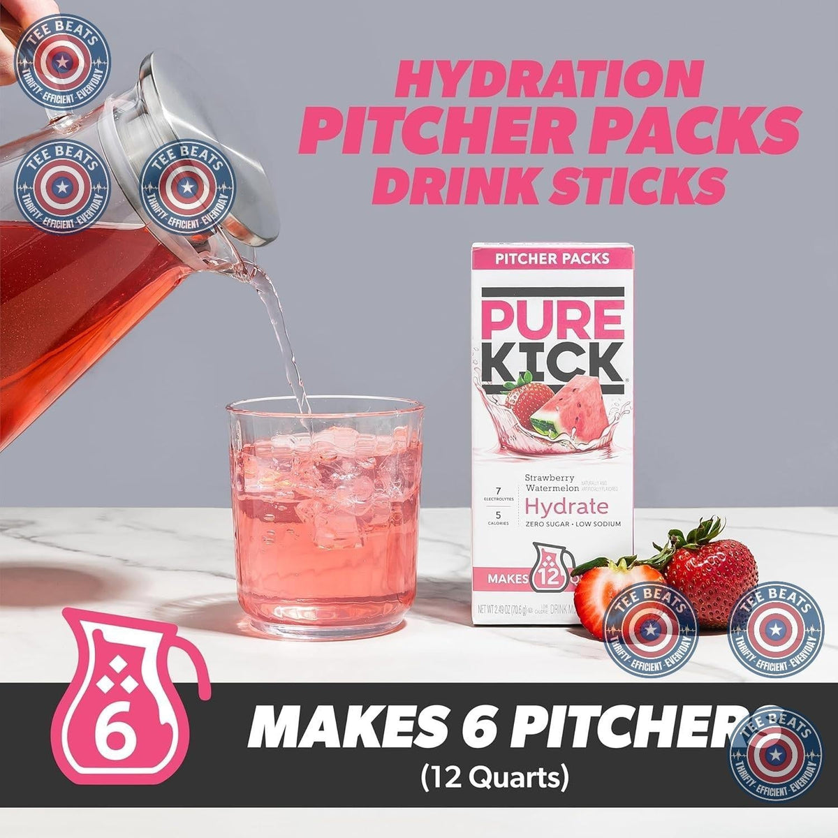 zero-sugar formulation
