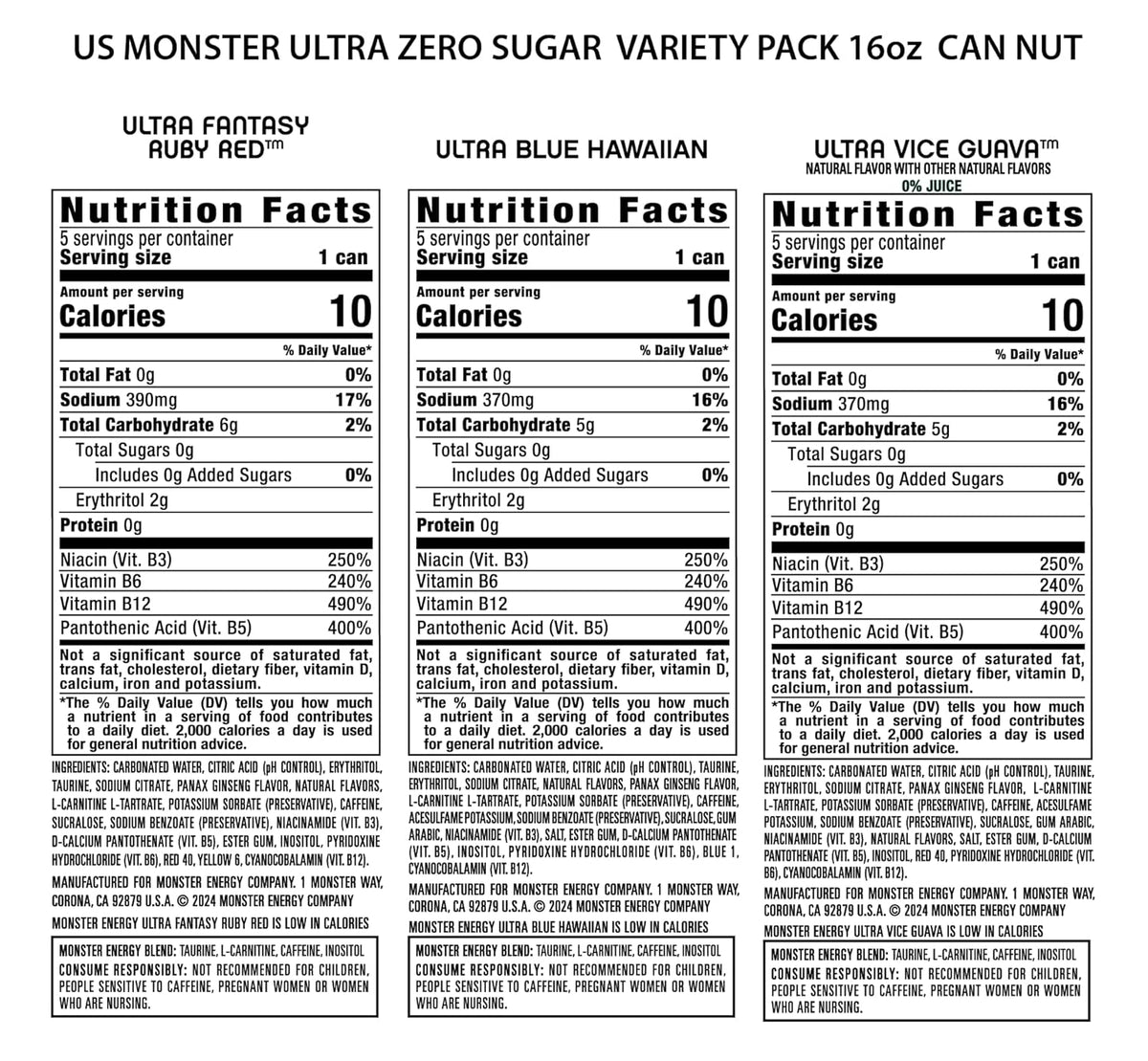 zero sugar formulation