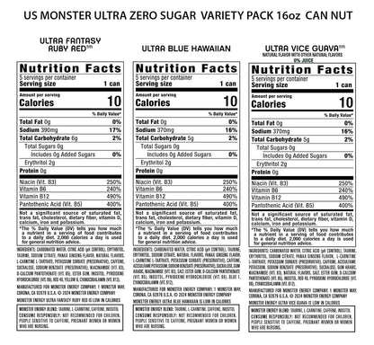 zero sugar formulation