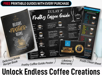 zulay lifetime hassle-free guarantee